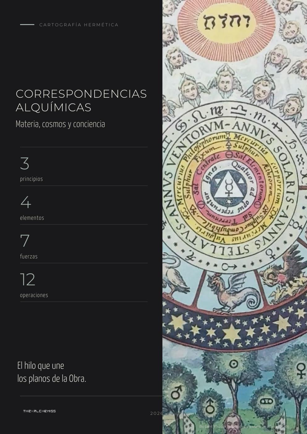 Portada de Correspondencias Alquímicas