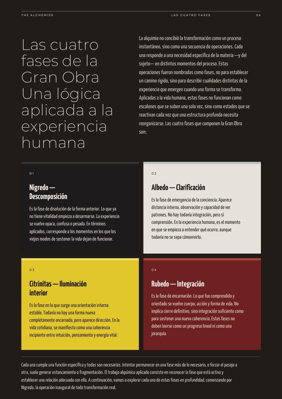Cuadro de las cuatro fases de la Gran Obra